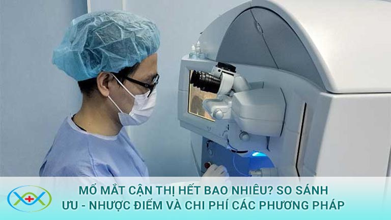 Chi phí mổ mắt cận thị